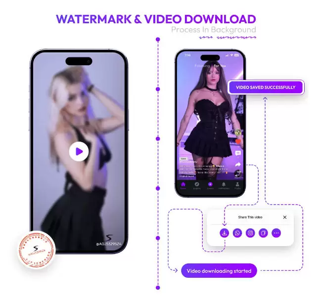 图片[1]-全开源仿TikTok直播短视频社交应用APP源码/含后端/裸体检测