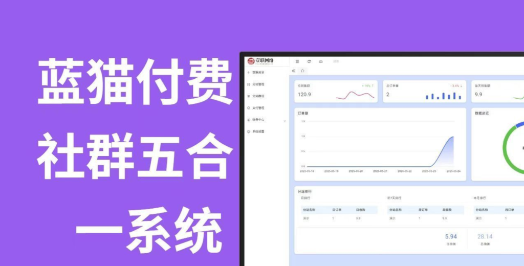 图片[2]-蓝猫进群系统公益版五合一