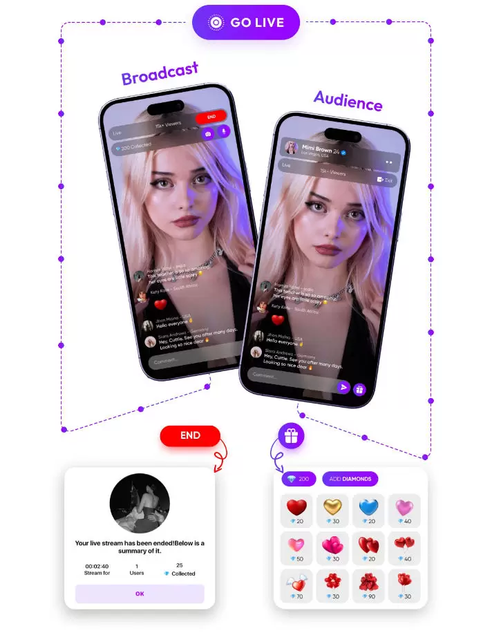 全开源仿TikTok直播短视频社交应用APP源码/含后端/裸体检测