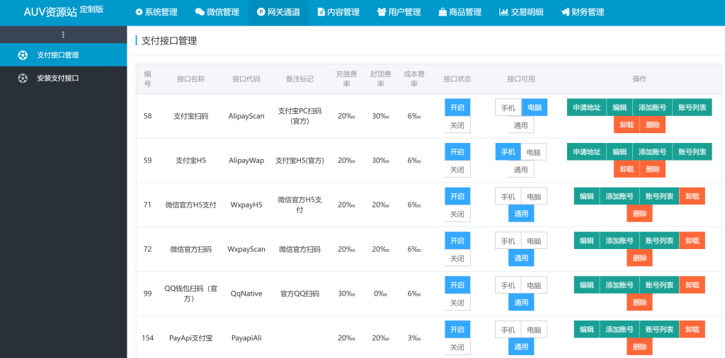 图片[3]-最新商业完整版企业自动发卡系统源码
