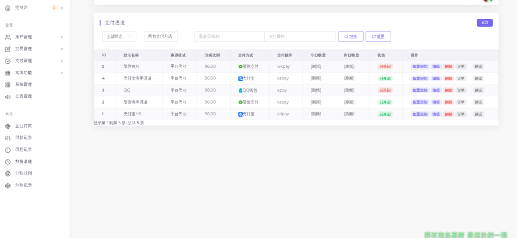 图片[3]-2025最新易支付全开源源码  前台+用户中心+后台三合一